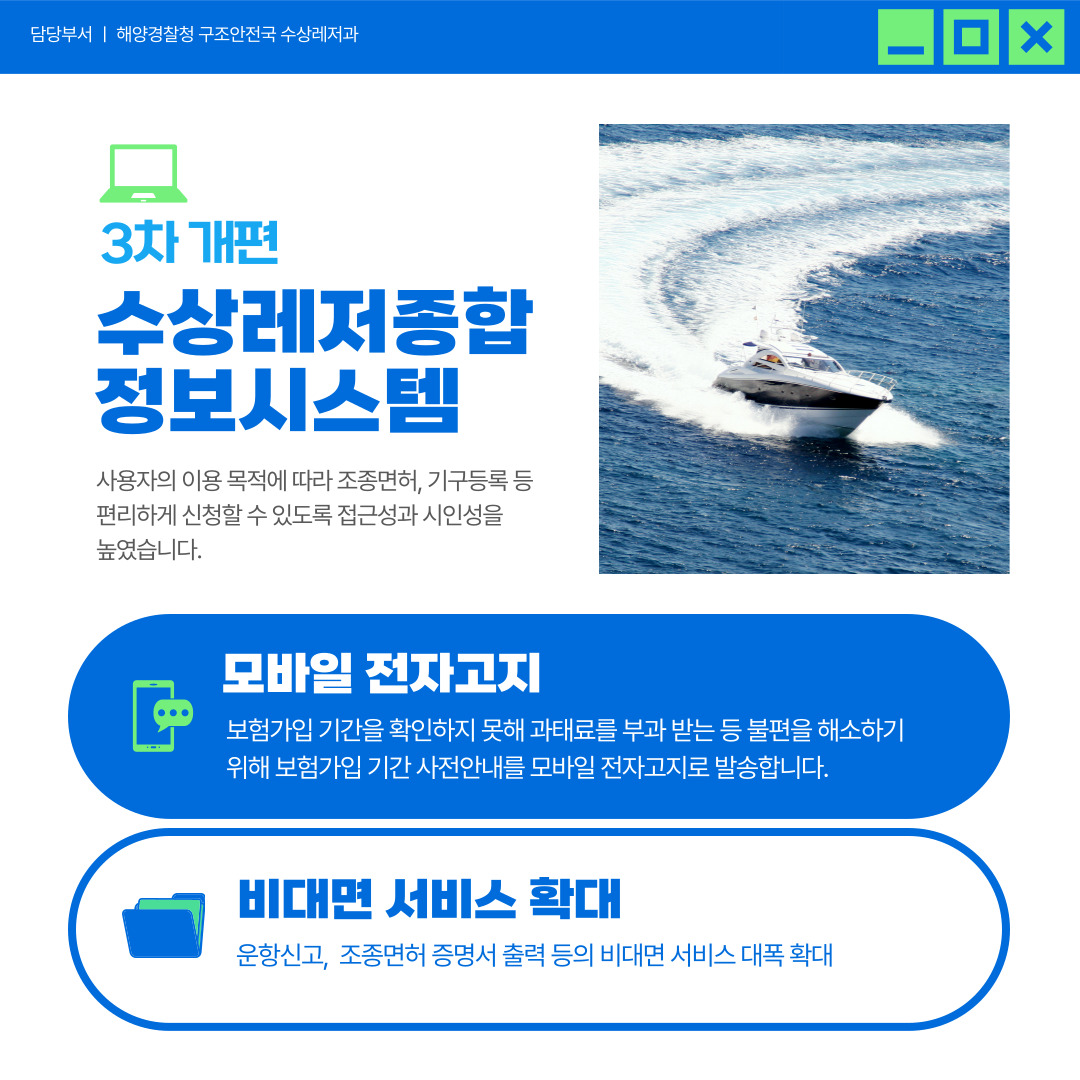 2024년 달라지는 해양경찰