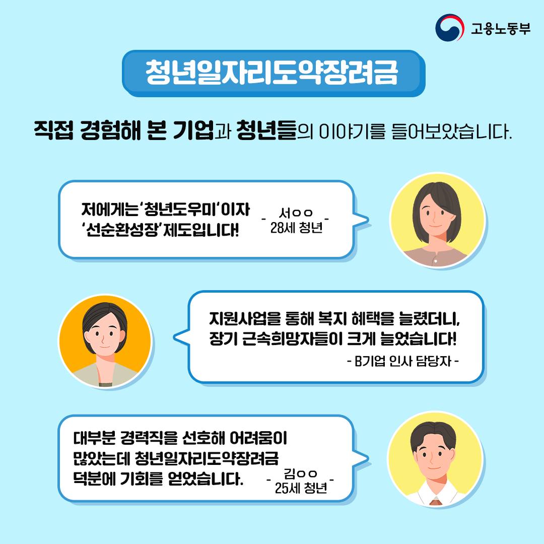 청년일자리도약장려금 확대