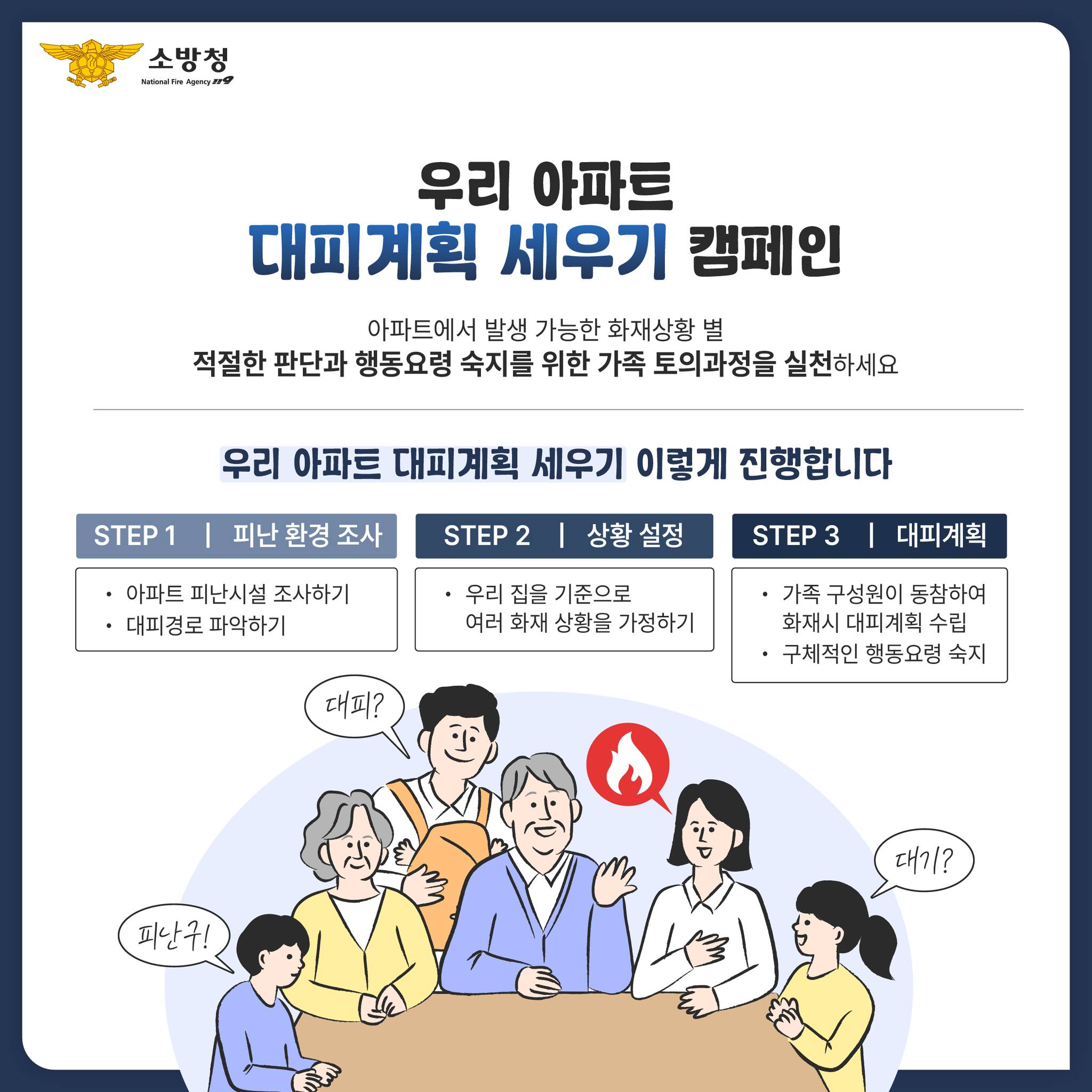 우리 가족 안전을 위한 아파트 화재대피 계획 세우기