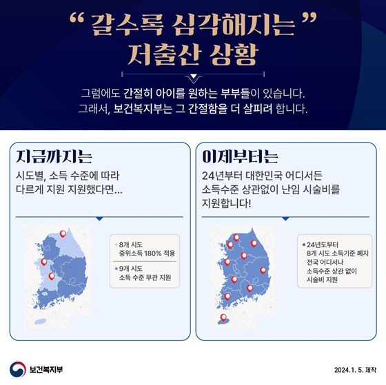 보건복지부가 난임부부와 동행하겠습니다