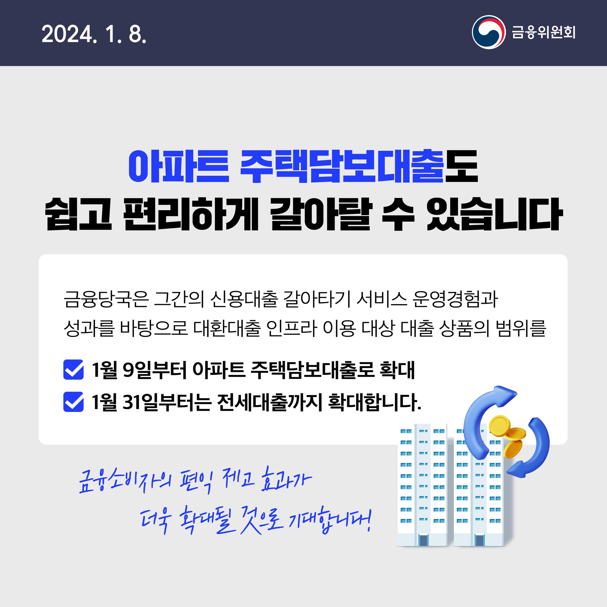 1월 2주 금융정책 살펴보기