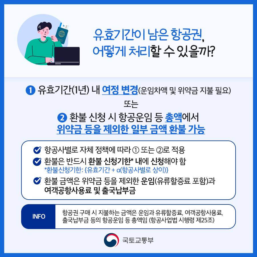 비행기를 못 탔다… 환불받을 수 있을까?