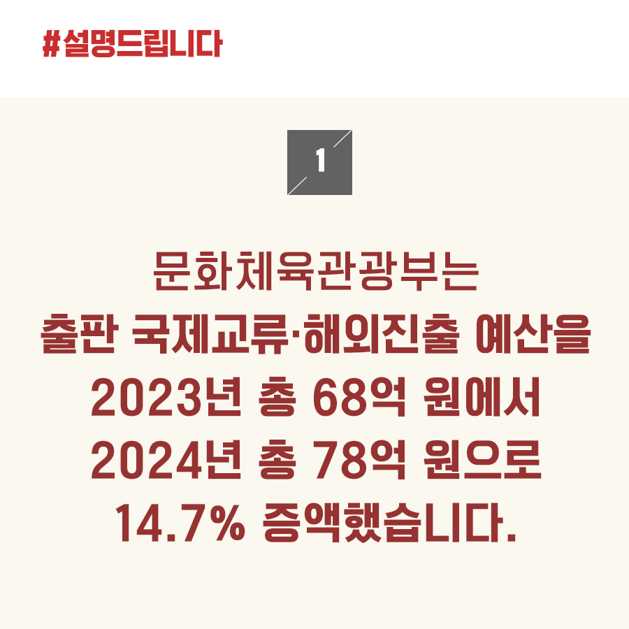 문체부 “2024년 출판 국제교류·해외진출 예산, 전년 대비 14.7% 증액”