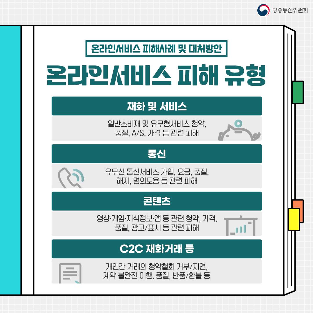 [슬기로운 통신서비스 생활] 온라인서비스 피해사례 및 대처방안