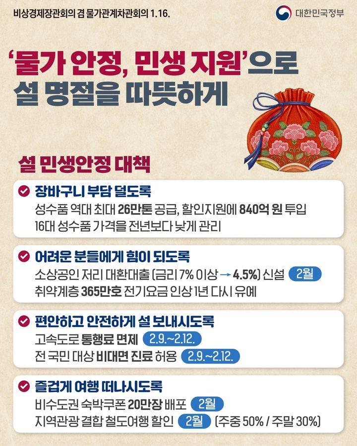 설 민생안정 대책 추진 하단내용 참조