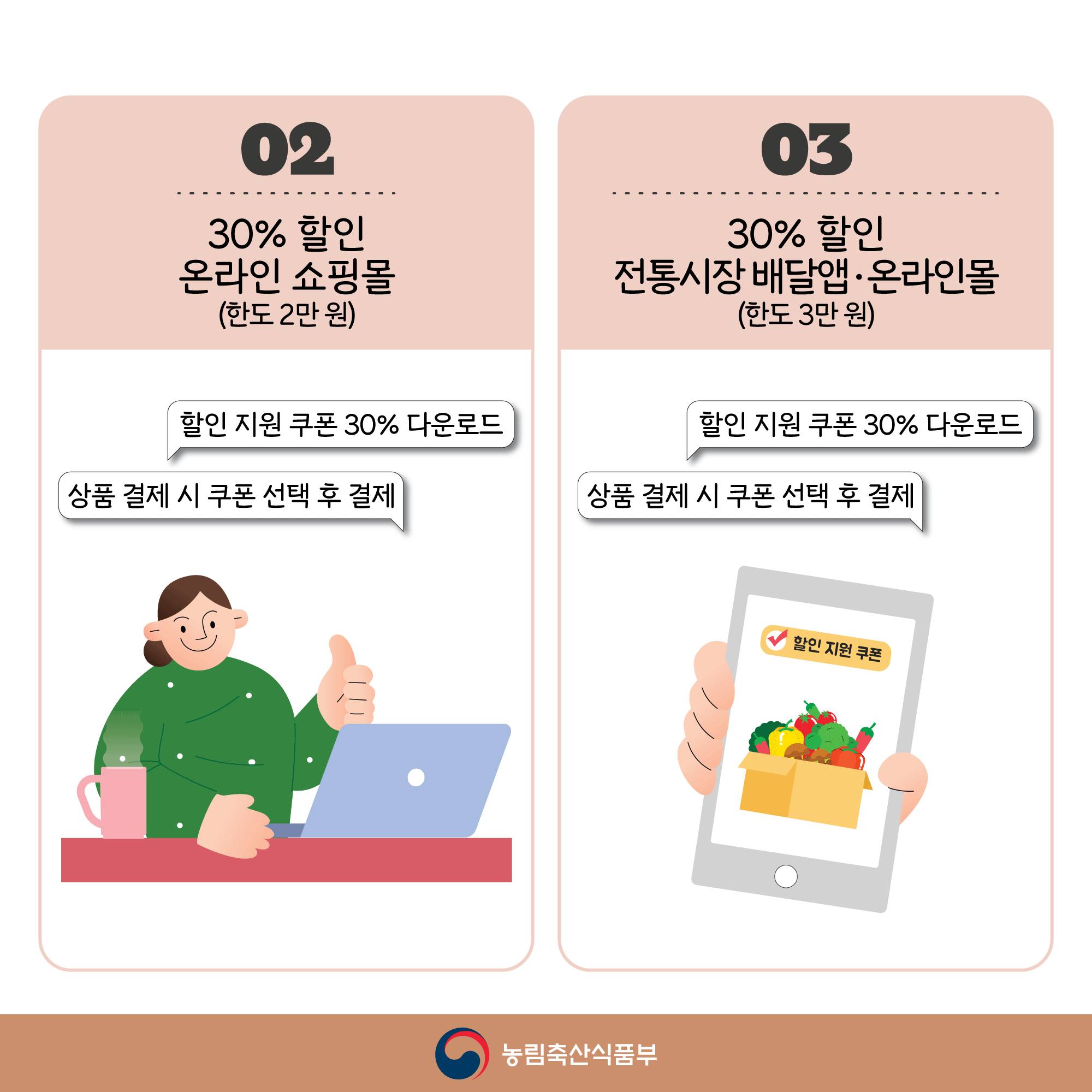 명절에 농축산물 싸게 할인받는 방법