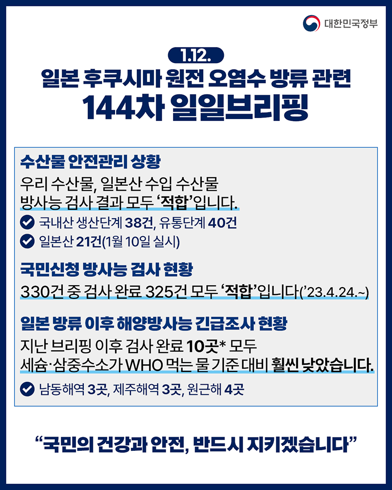 후쿠시마 원전 오염수 방류 관련 일일 브리핑(1.12.) 하단내용 참조