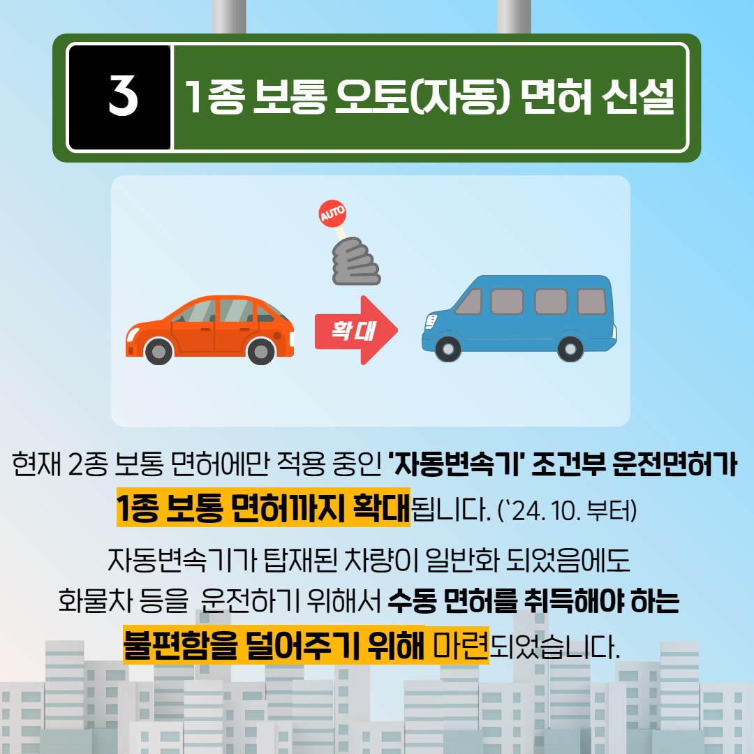 2024 바뀌는 교통정책은 무엇이 있을까?