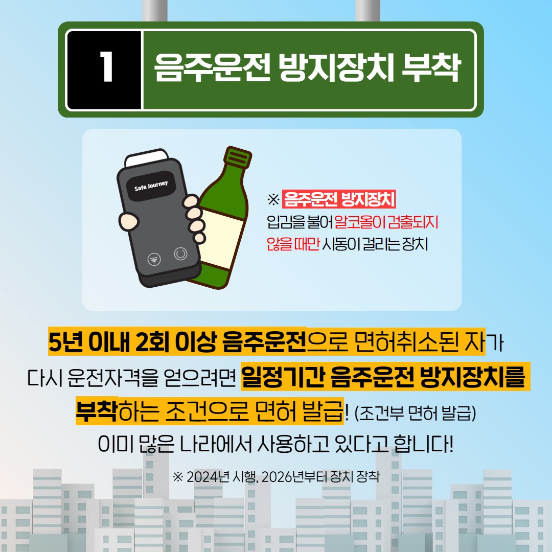2024 바뀌는 교통정책은 무엇이 있을까?