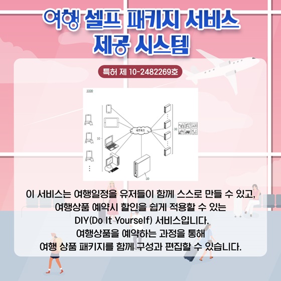 기술과 트렌드가 결합된 새로운 여행 라이프