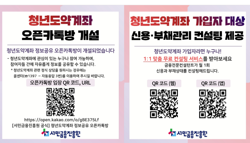 청년도약계좌 지원 사항.(출처=서민금융진흥원 홈페이지)