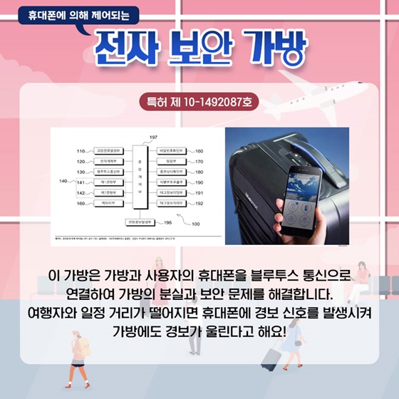 기술과 트렌드가 결합된 새로운 여행 라이프