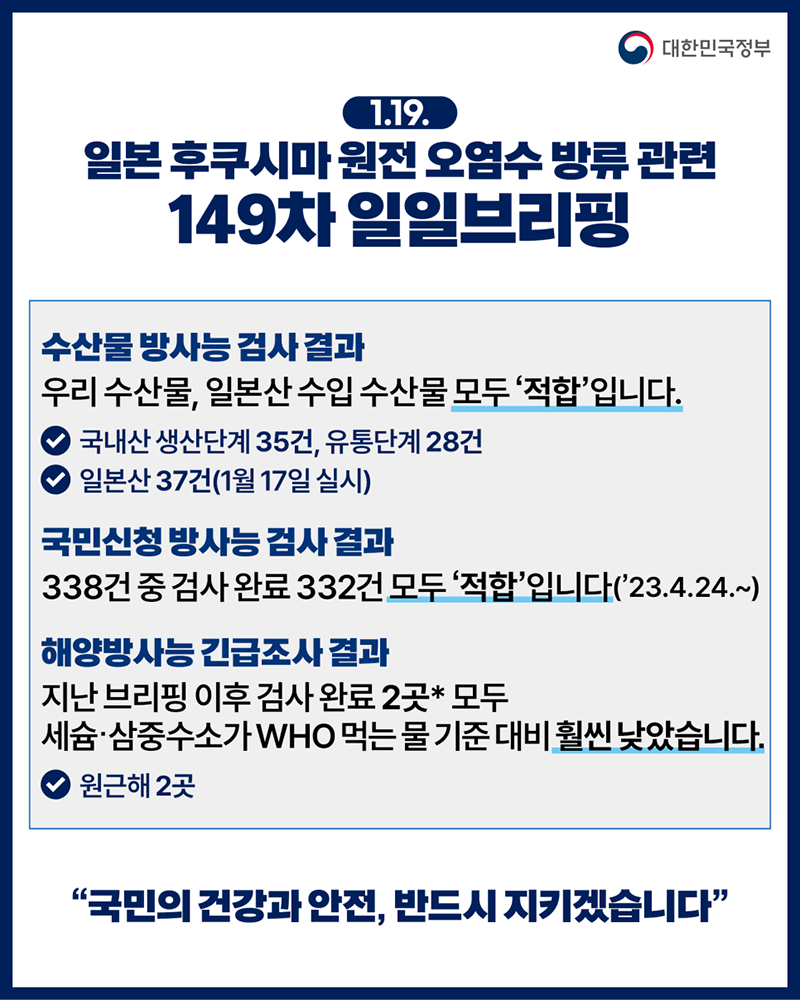 후쿠시마 원전 오염수 방류 관련 일일 브리핑(1.19.) 하단내용 참조