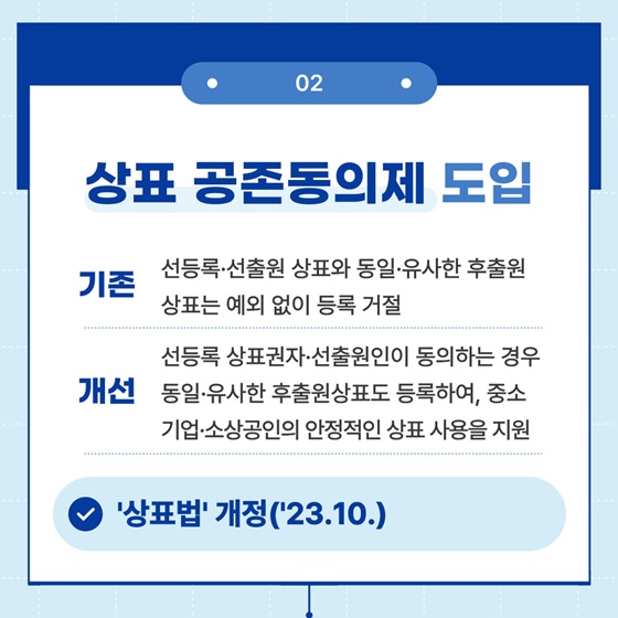 특허청 2023년 하반기 규제혁신 대표사례