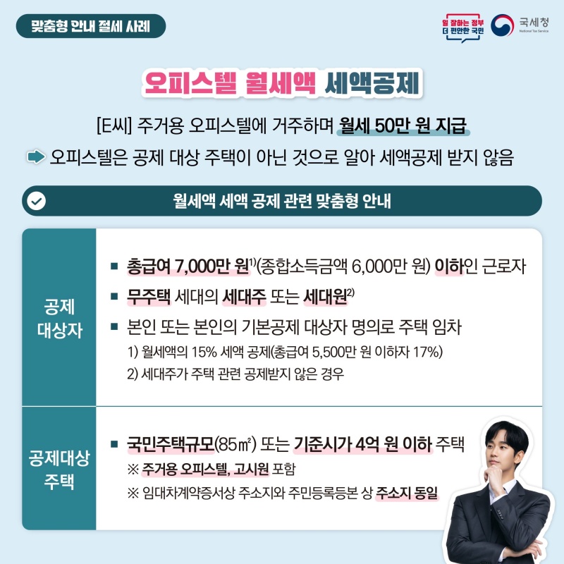 월세액 공제 대상 조건 및 혜택