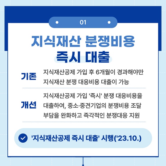 특허청 2023년 하반기 규제혁신 대표사례