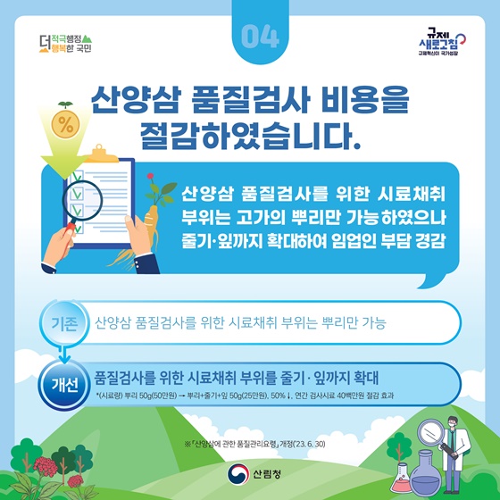 산림청 2023년 하반기 규제혁신 대표사례