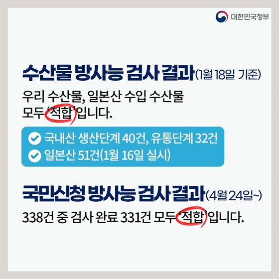 후쿠시마 원전 오염수 방류 관련 일일 브리핑(1.18.)