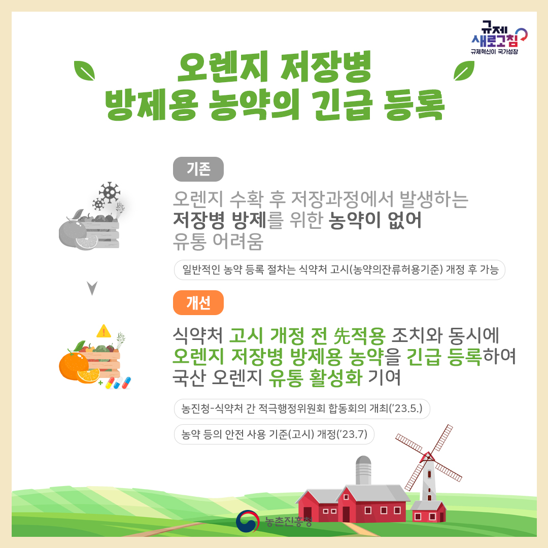 농촌진흥청 2023년 하반기 규제혁신 대표사례