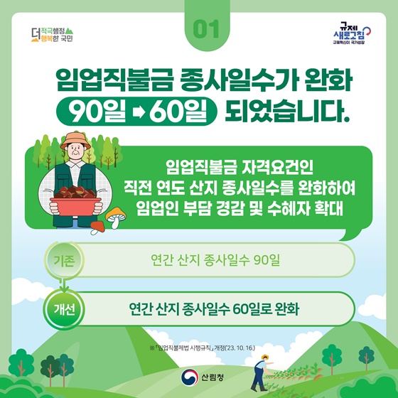 산림청 2023년 하반기 규제혁신 대표사례