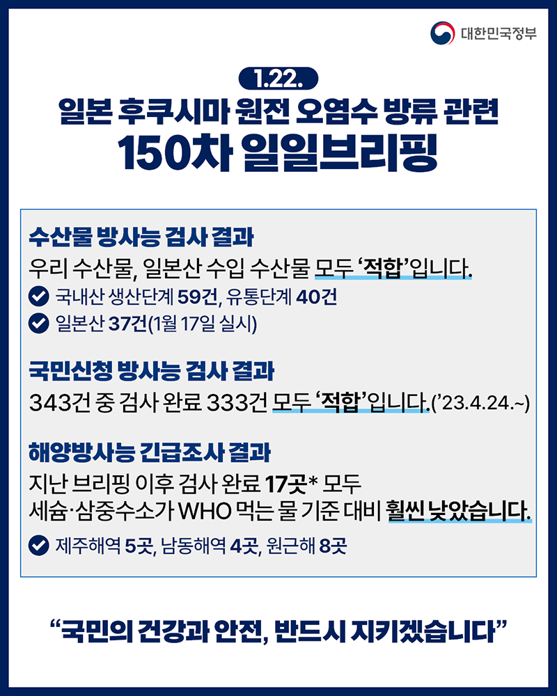 후쿠시마 원전 오염수 방류 관련 일일 브리핑(1.22.) 하단내용 참조