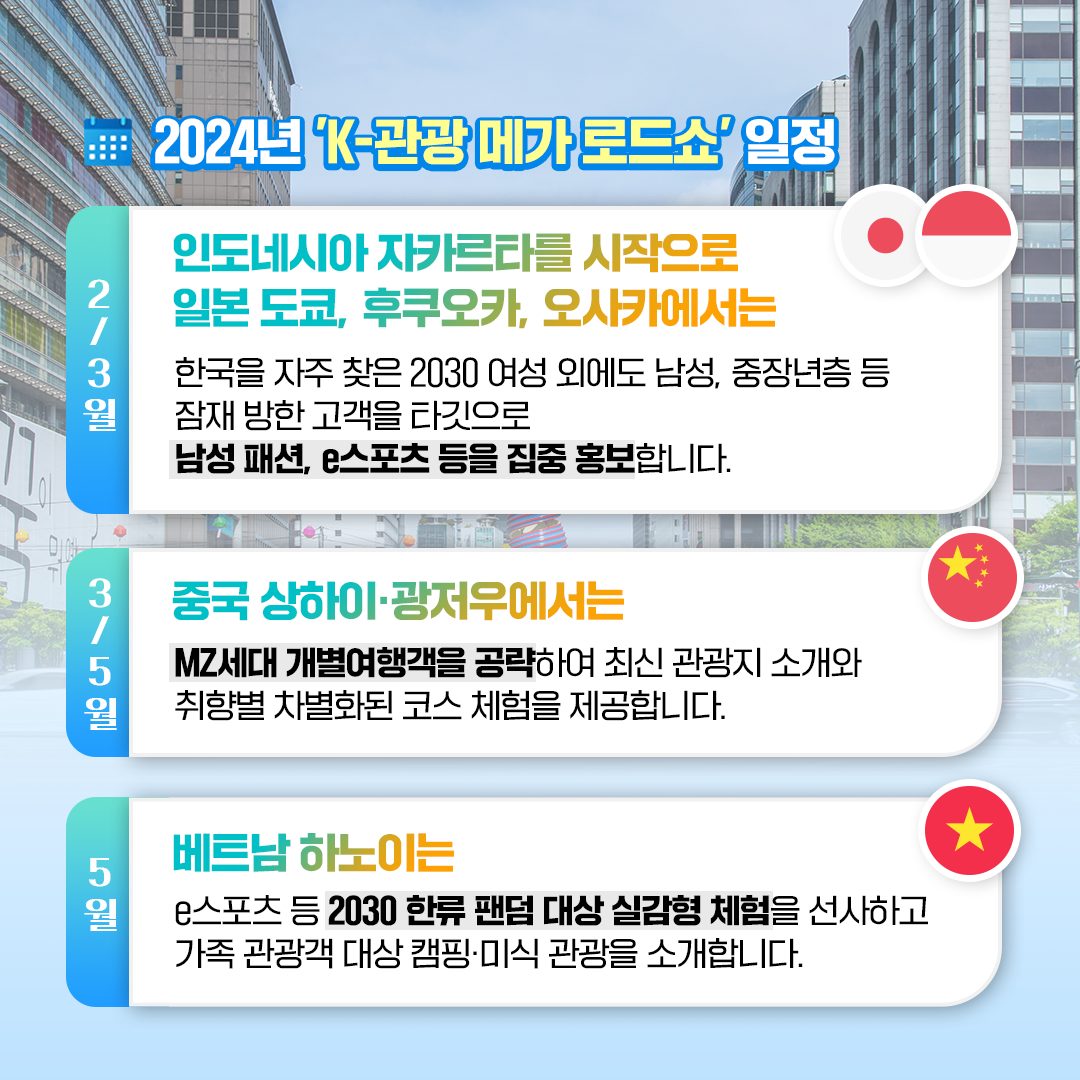 ‘K-관광 메가 로드쇼’가 해외 주요 도시에 개최됩니다!