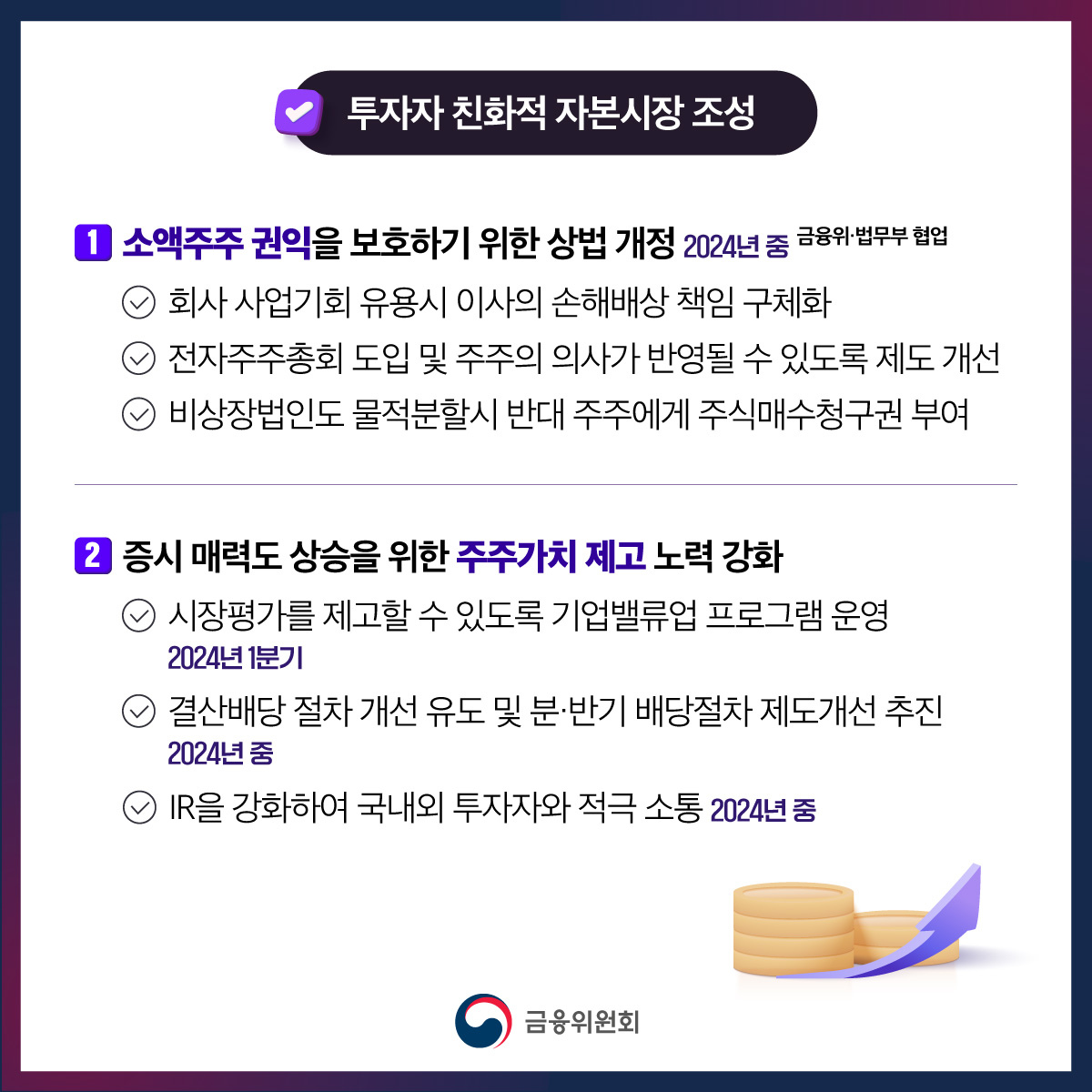 [2024 국민과 함께하는 민생토론회] 상생의 금융, 기회의 사다리 확대 금융정책 방안