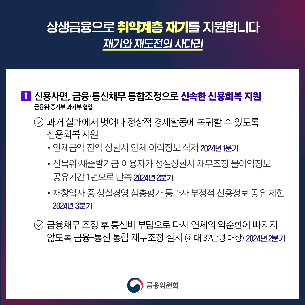 [2024 국민과 함께하는 민생토론회] 상생의 금융, 기회의 사다리 확대 금융정책 방안