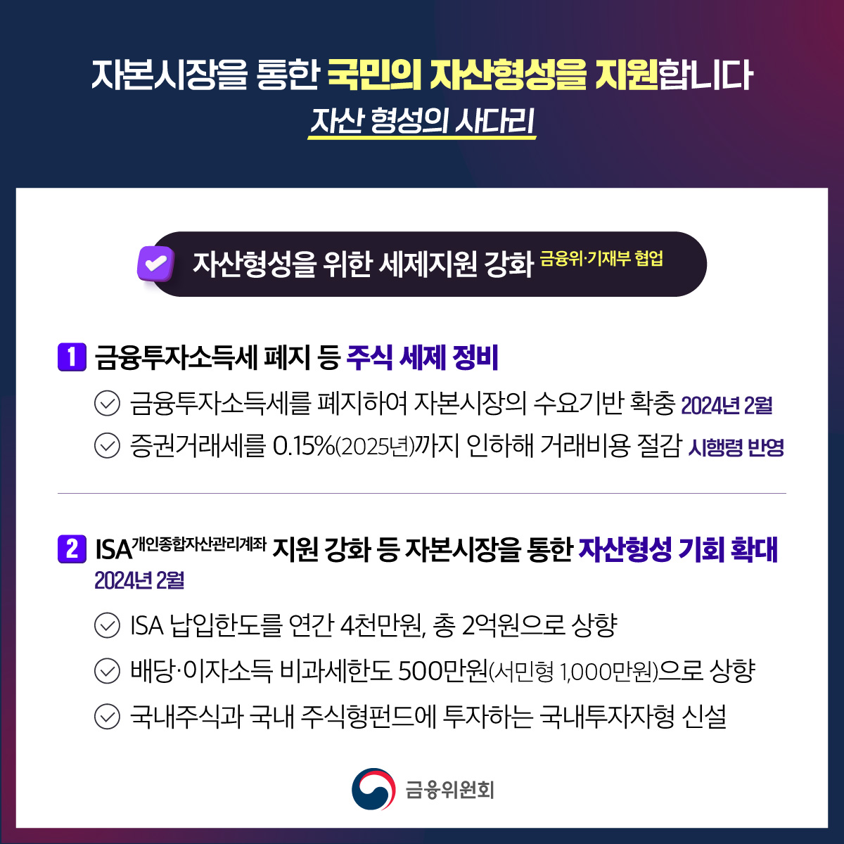 [2024 국민과 함께하는 민생토론회] 상생의 금융, 기회의 사다리 확대 금융정책 방안