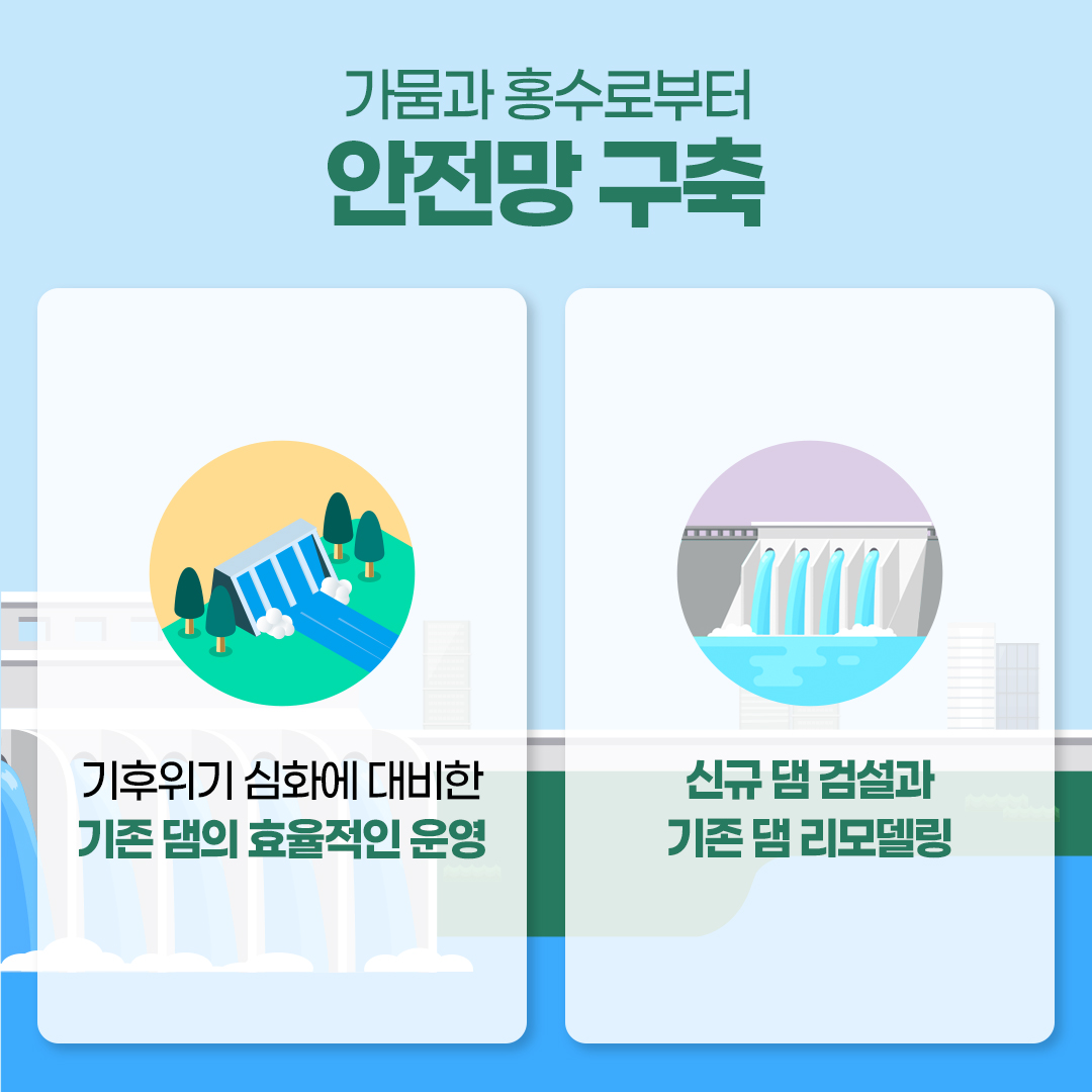 올해 봄에는 가뭄걱정 없어요