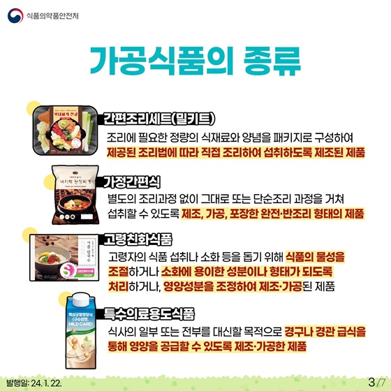 가공식품을 사용한 어르신 건강 식사 가이드