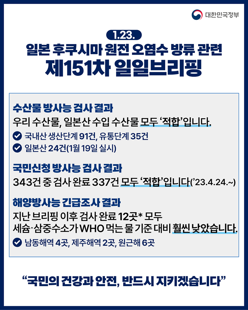 후쿠시마 원전 오염수 방류 관련 일일 브리핑(1.23.) 하단내용 참조
