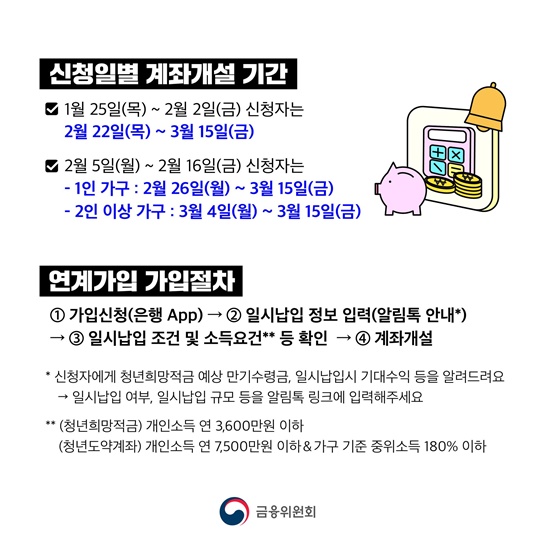 청년희망적금 만기자 필독! 청년도약계좌 갈아타기 총정리 하단내용 참조