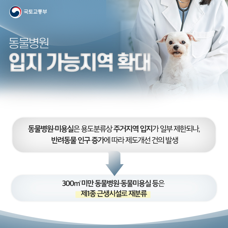 국토교통부 2023년 하반기 규제혁신 대표사례④