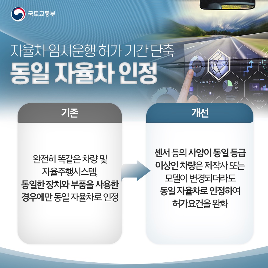 국토교통부 2023년 하반기 규제혁신 대표사례