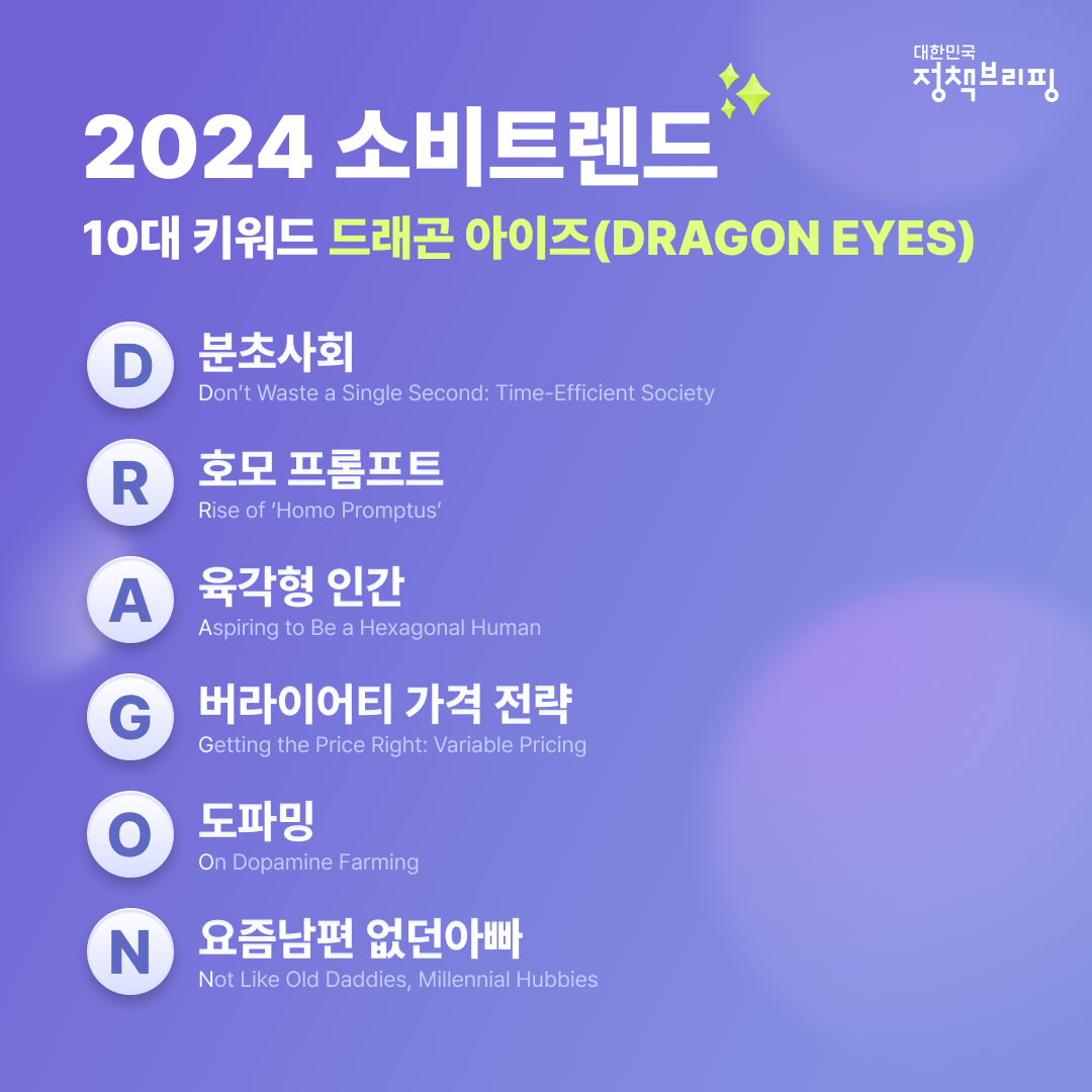 트렌드 코리아 2024로 보는 트렌드 요약.zip