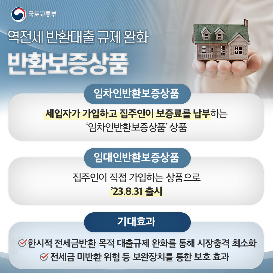 국토교통부 2023년 하반기 규제혁신 대표사례⑨