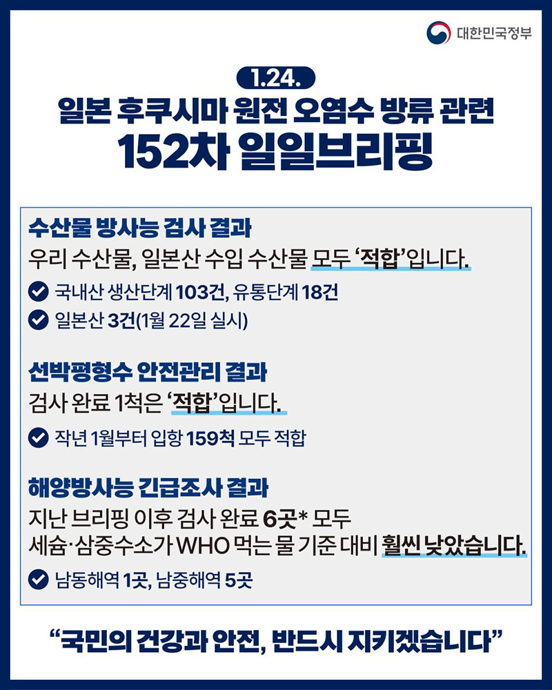 후쿠시마 원전 오염수 방류 관련 일일 브리핑(1.24.) 하단내용 참조
