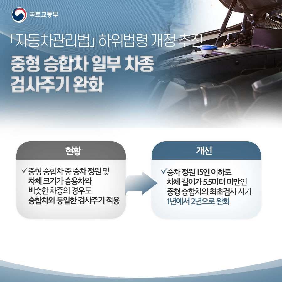 국토교통부 2023년 하반기 규제혁신 대표사례⑦