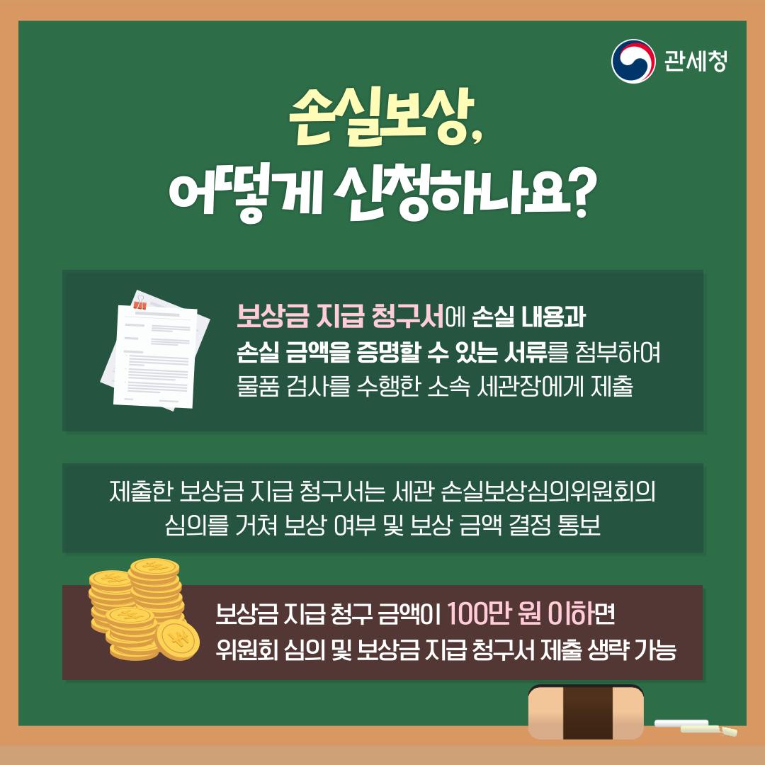 세관 검사과정에서 물품이 파손됐다면?