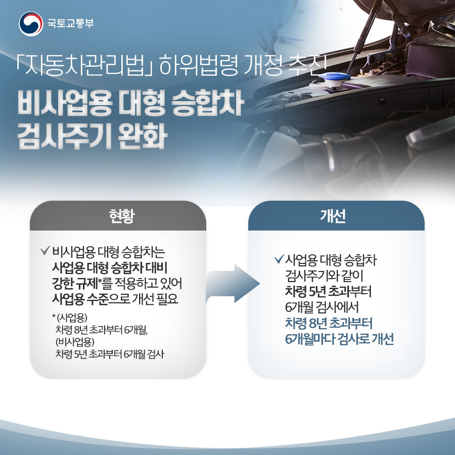 국토교통부 2023년 하반기 규제혁신 대표사례⑦