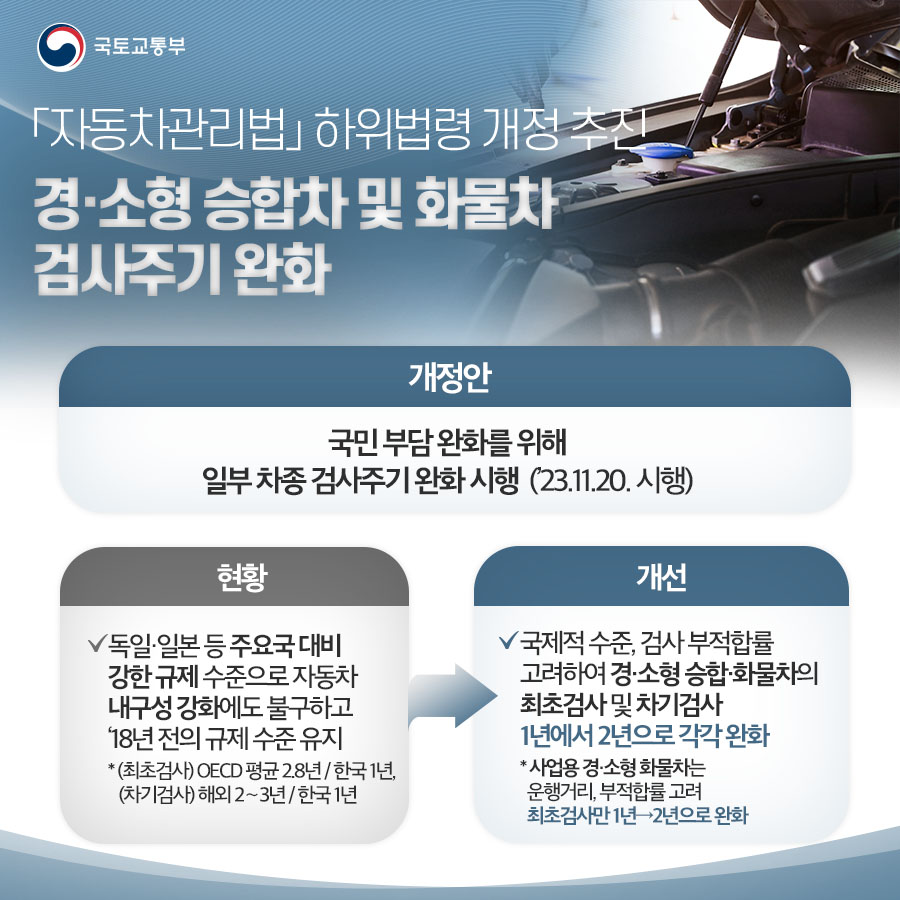 국토교통부 2023년 하반기 규제혁신 대표사례⑦