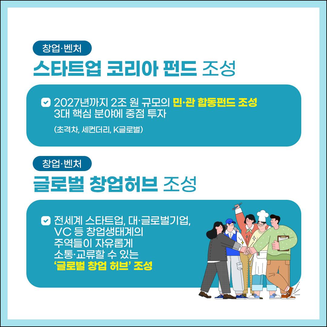 2024 중소벤처기업부 정책 이렇게 달라집니다