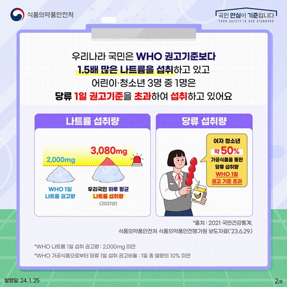 덜 짜고, 덜 달게 먹는 꿀팁 알아봐요