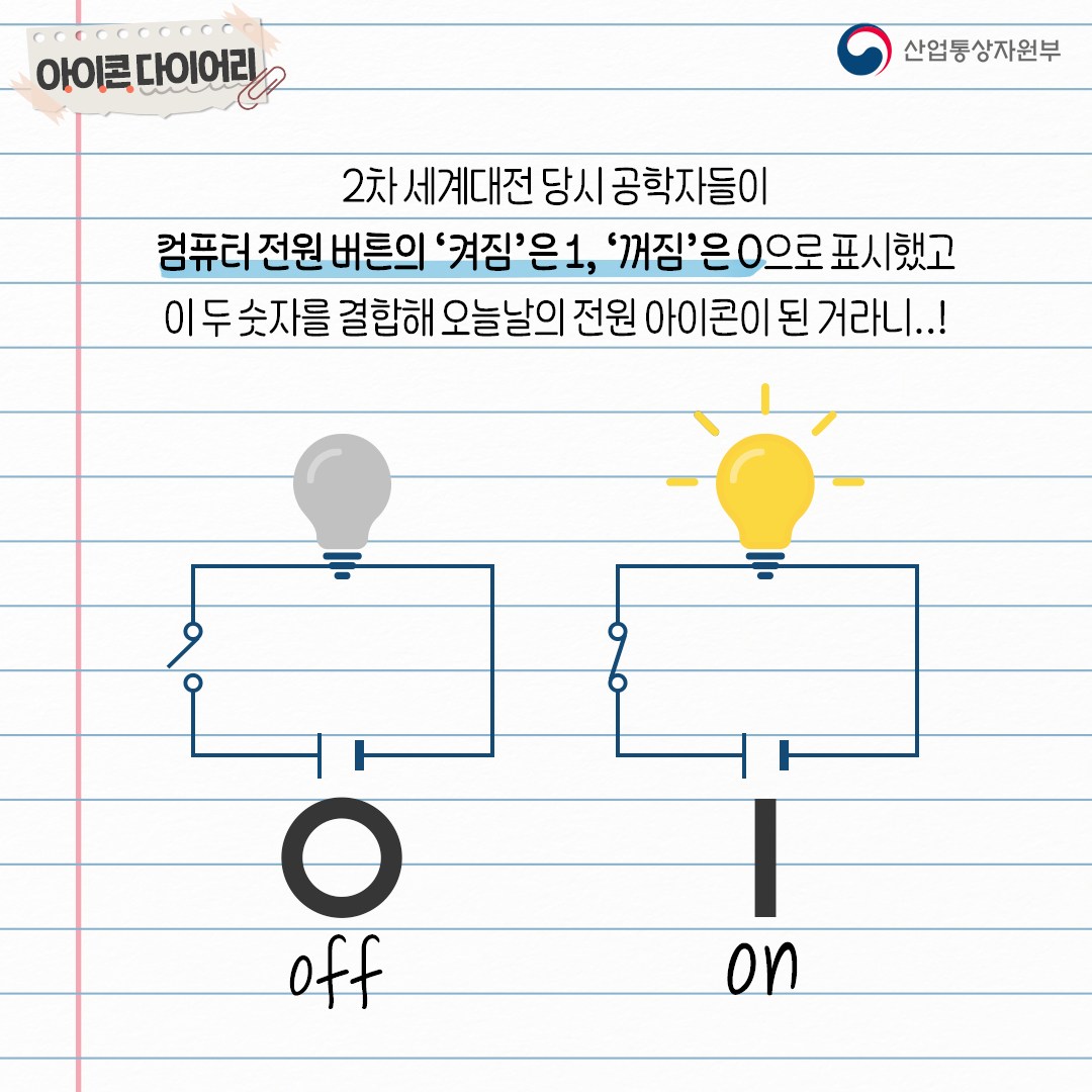 [아이콘 다이어리] 전원버튼의 두 얼굴?!