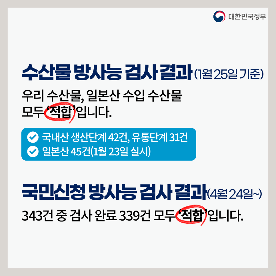 후쿠시마 원전 오염수 방류 관련 일일 브리핑(1.25.)
