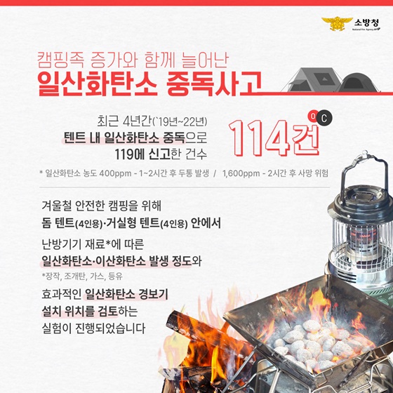 텐트 내 난방기기 사용 과연 안전할까요?