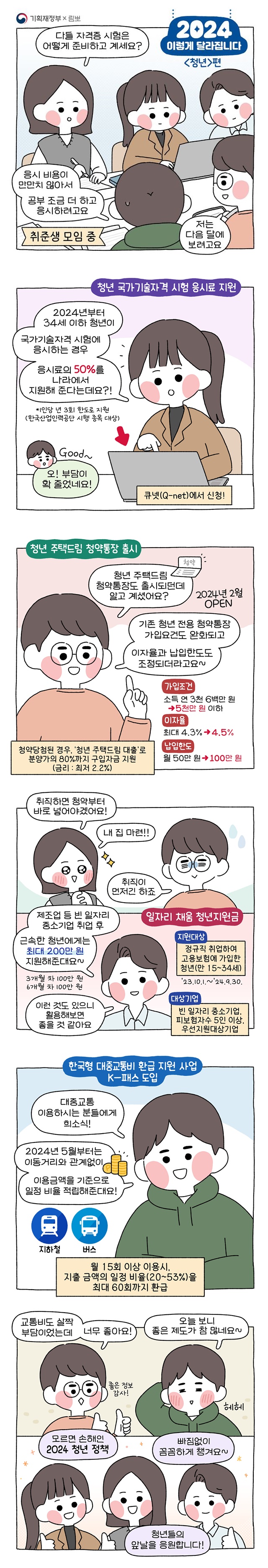 2024 이렇게 달라집니다 <청년>정책