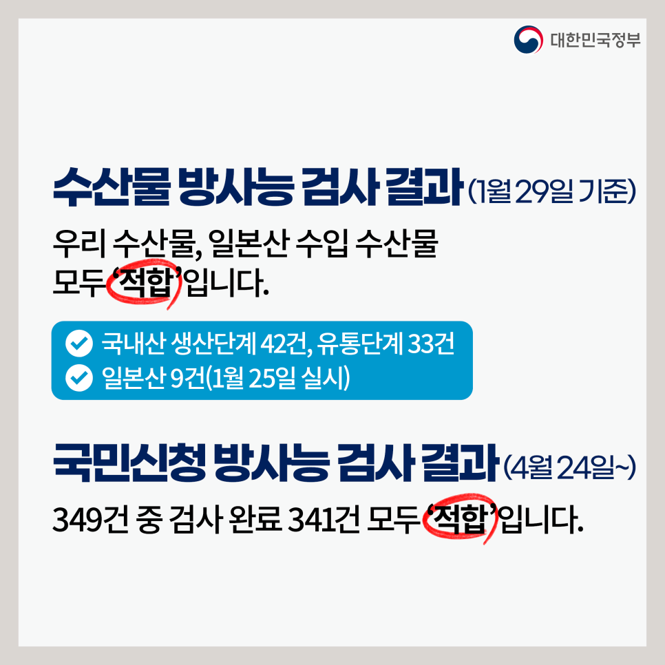 후쿠시마 원전 오염수 방류 관련 일일 브리핑(1.29.)
