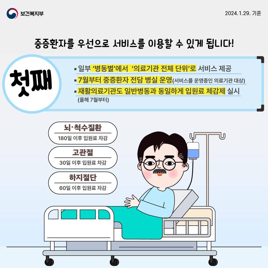 앞으로는 의료기관 전체 병동에서 간호·간병 통합서비스 받아요!